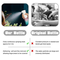 Spa Savvy 2-Pack Spray Bottles (10.1 oz / 300 mL each)– Continuous 360° Ultra Fine Mist Sprayer for Hair, Salons, Barber, Plants, Skin Care, Cleaning Red Blue Gradient | Beauty and Brain